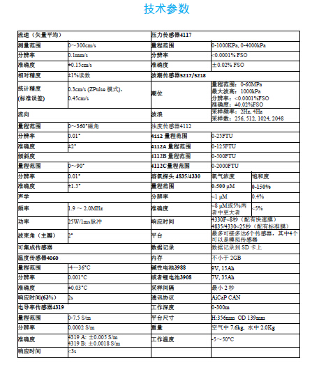 QQ截圖20170321164008.jpg