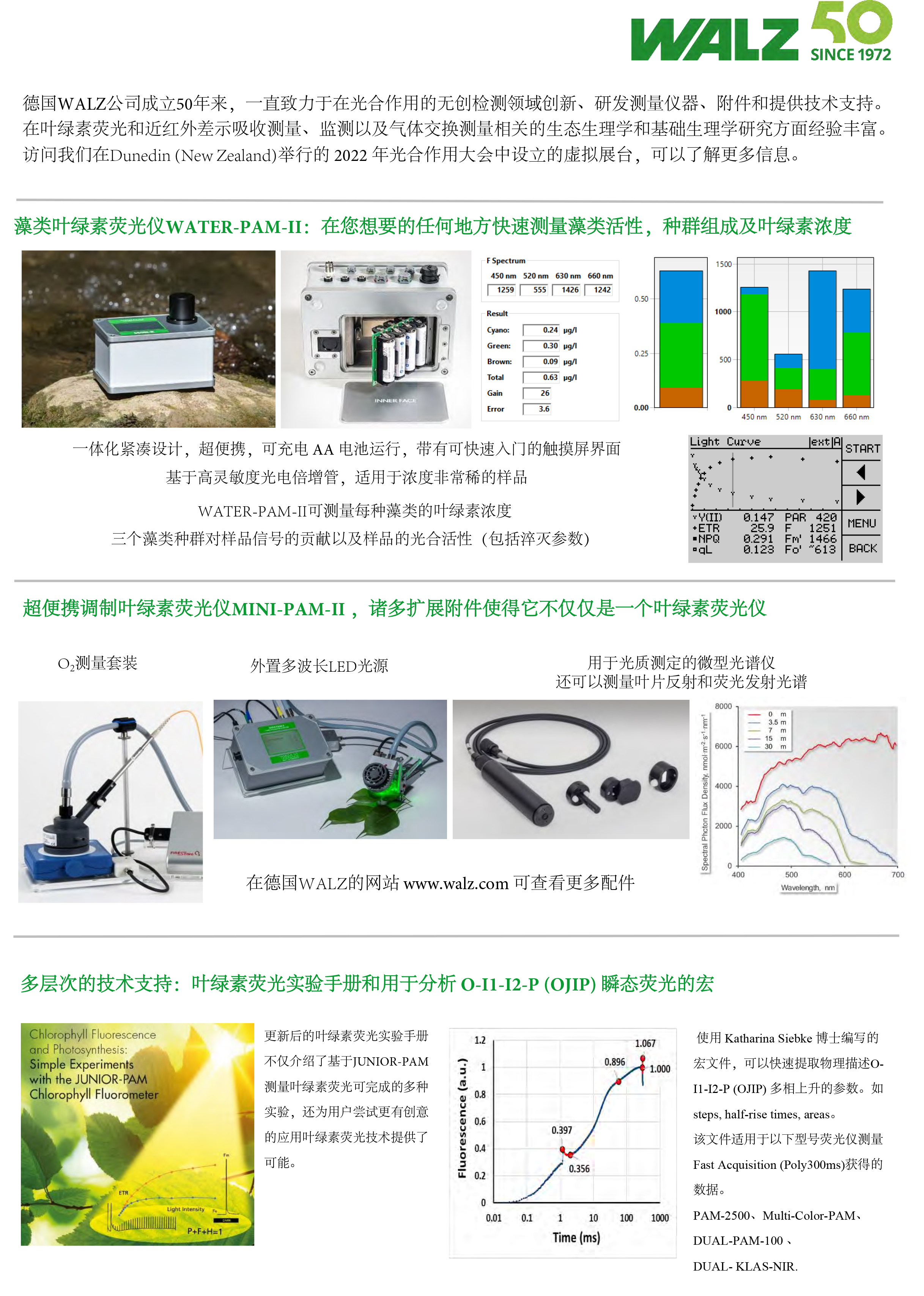 國際光合作用協(xié)會年會ISPR2022 handbook WALZ海報-2.jpg