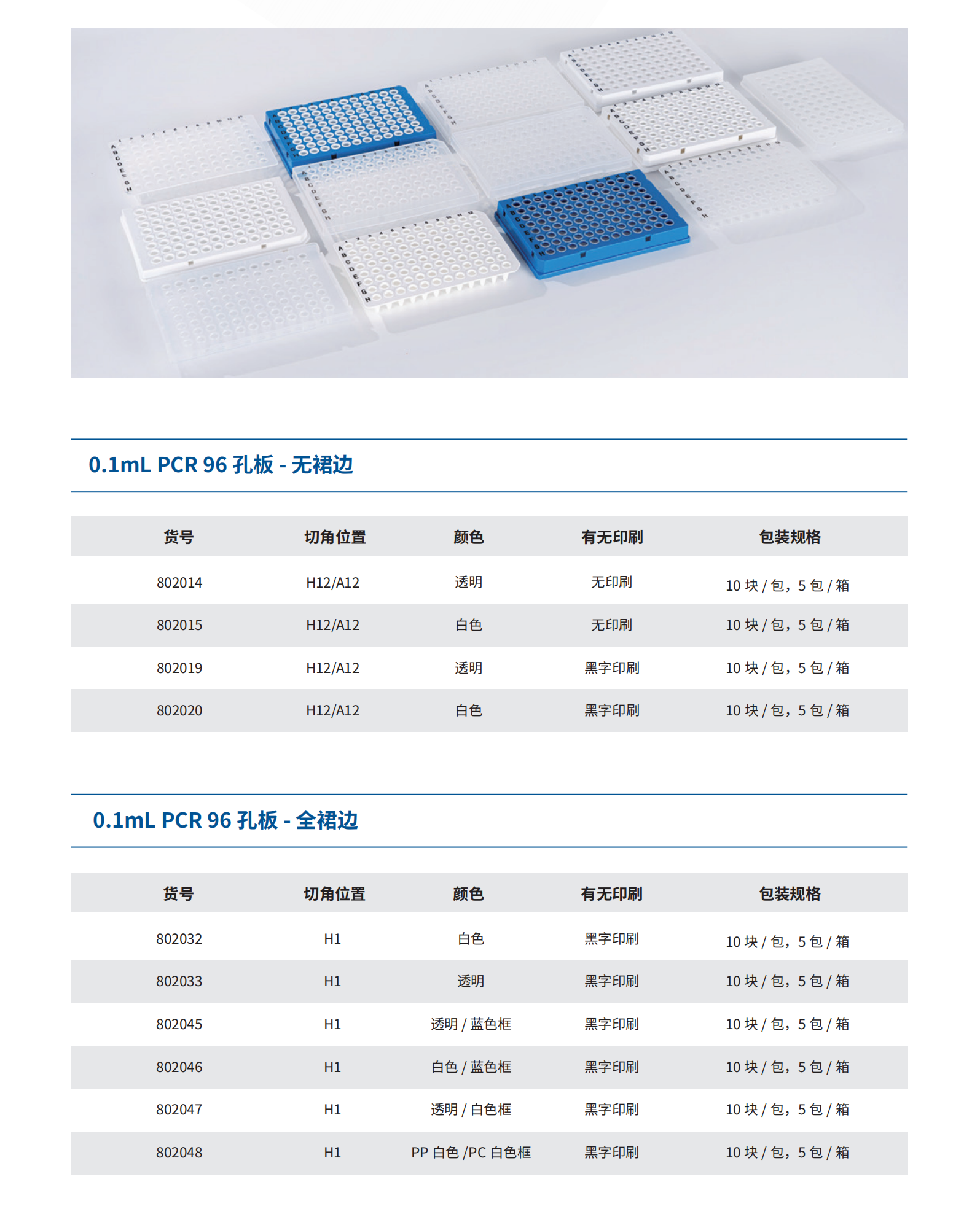 PCR96孔板2.png